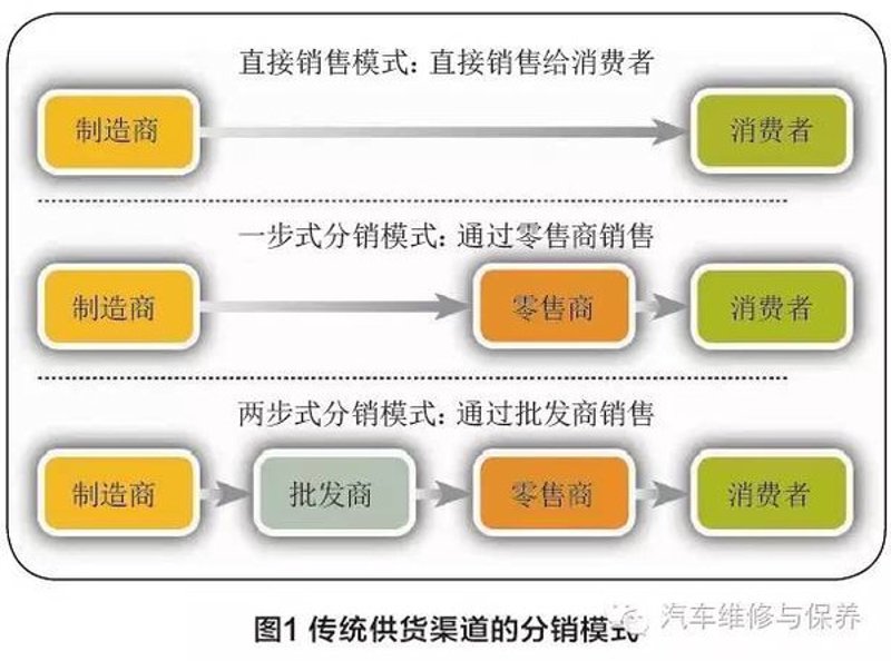 选购指纹锁安装指南:轻松搞定家门安全